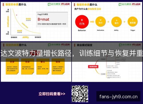 达文波特力量增长路径,训练细节与恢复并重 达文波特力量增长路径,训练细节与恢复并重